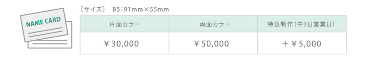 チラシ制作料金 料金表